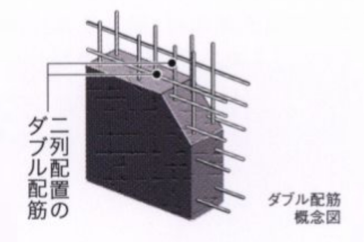 アクアヴィスタのダブル配筋概念図